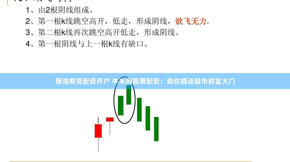 原油期货配资开户 牛米网股票配资：助你撬动股市财富大门