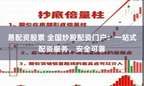 易配资股票 全国炒股配资门户：一站式配资服务，安全可靠