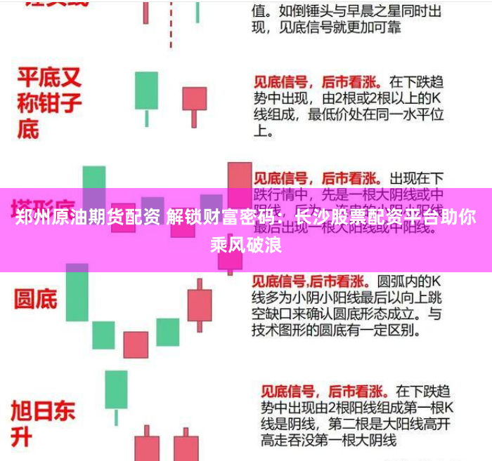 郑州原油期货配资 解锁财富密码：长沙股票配资平台助你乘风破浪