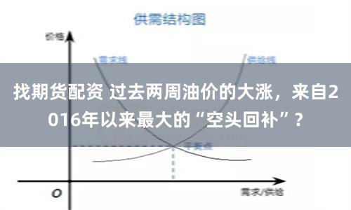 找期货配资 过去两周油价的大涨，来自2016年以来最大的“空头回补”？