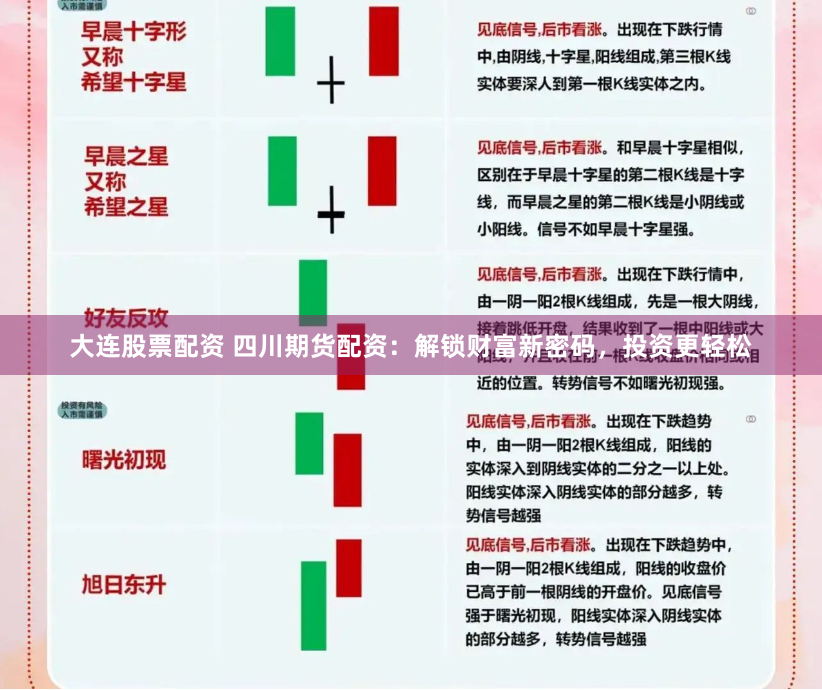 大连股票配资 四川期货配资：解锁财富新密码，投资更轻松