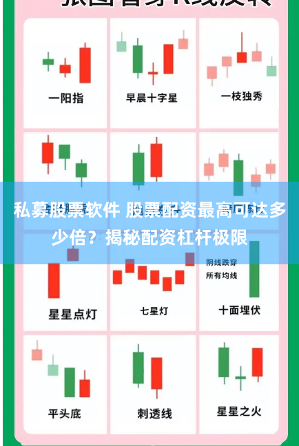 私募股票软件 股票配资最高可达多少倍？揭秘配资杠杆极限