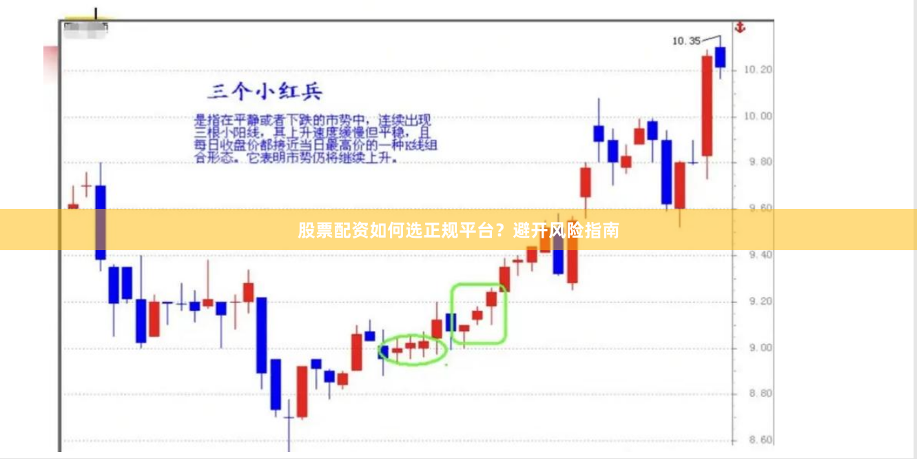 股票配资如何选正规平台？避开风险指南