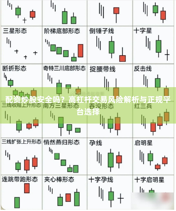 配资炒股安全吗？高杠杆交易风险解析与正规平台选择