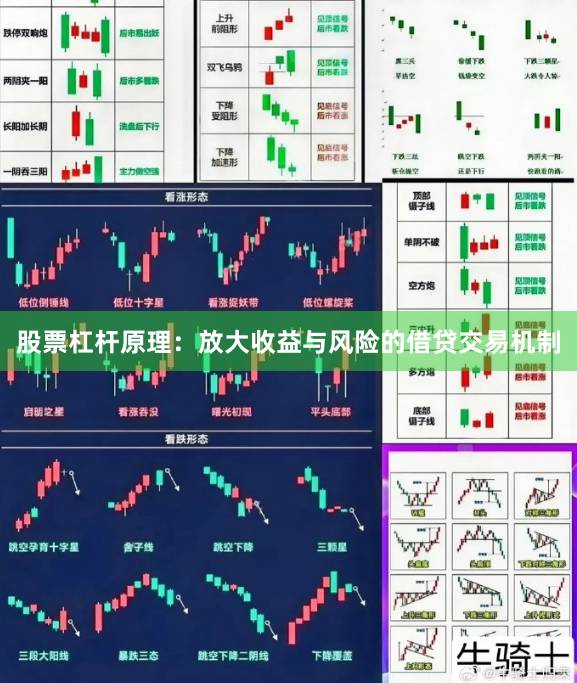 股票杠杆原理：放大收益与风险的借贷交易机制